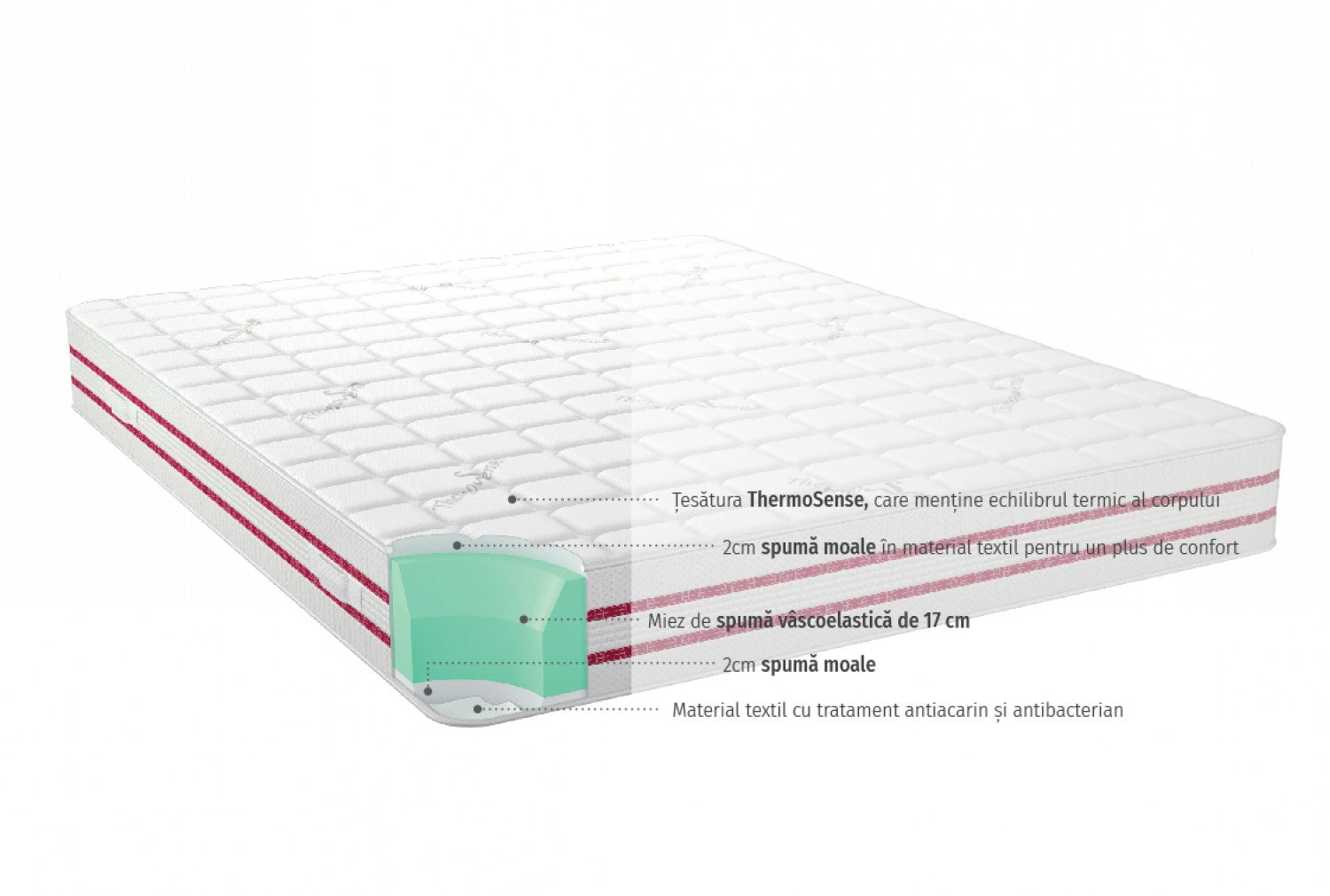 Saltea cu spumă cu memorie BodyRest